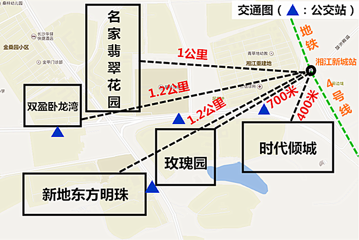 【好房聚焦】长沙地铁4号线湘江新城站周边小区测评