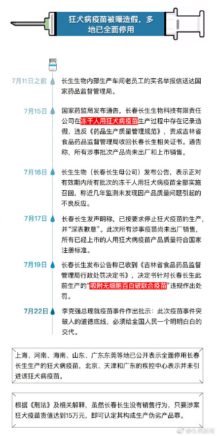 此次事件涉及到两种疫苗： 狂犬疫苗和 百日破.