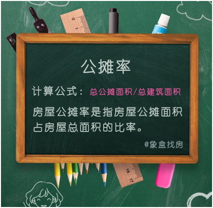 公摊率得房率一般多少合适不要被公摊面积吃掉你的钱