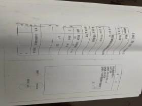 湘中园  3室2厅2卫    66.8万
