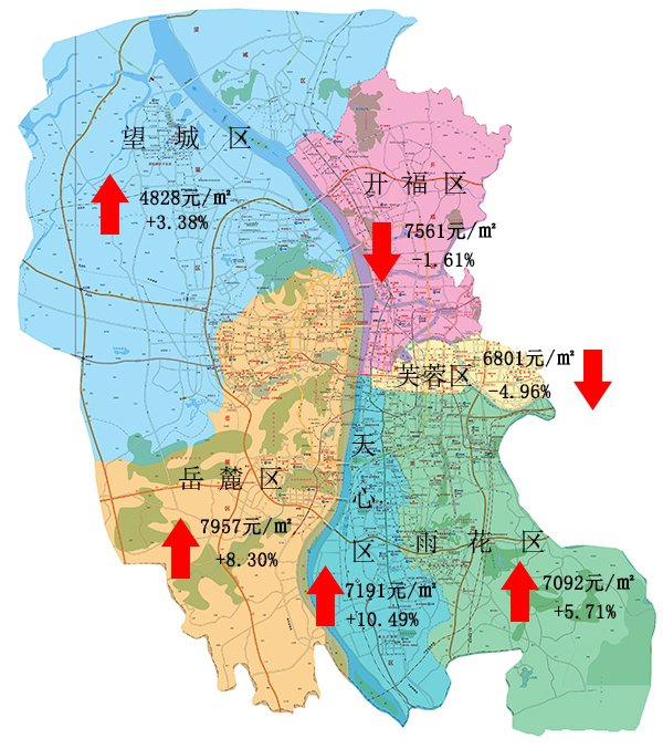 九月長沙市內六區住宅成交均價