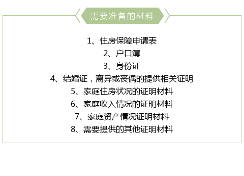 現在還可以申請公租房嗎?有什麼條件要求?岳陽的要怎麼申請?